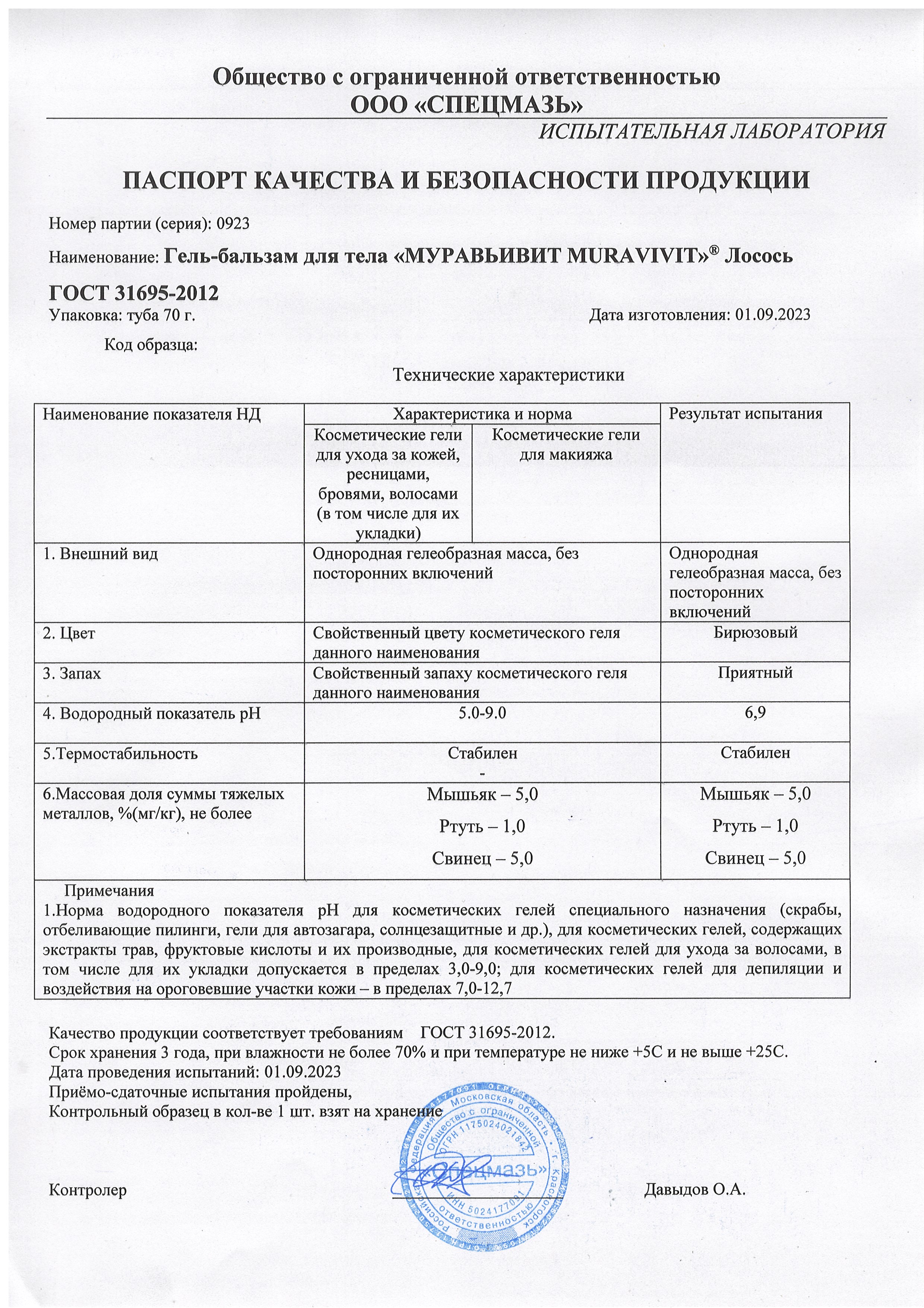 Паспорт №092023